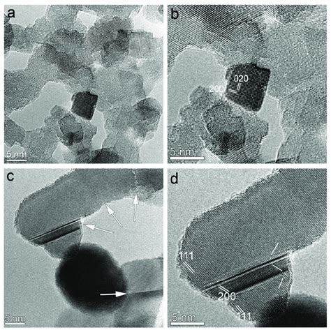 HRTEM Micrographs Revealing The Differences Between The Samples