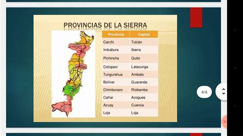 Nos Vemos Empuje Ligeramente Cu Les Son Las Provincias Y Capitales Del