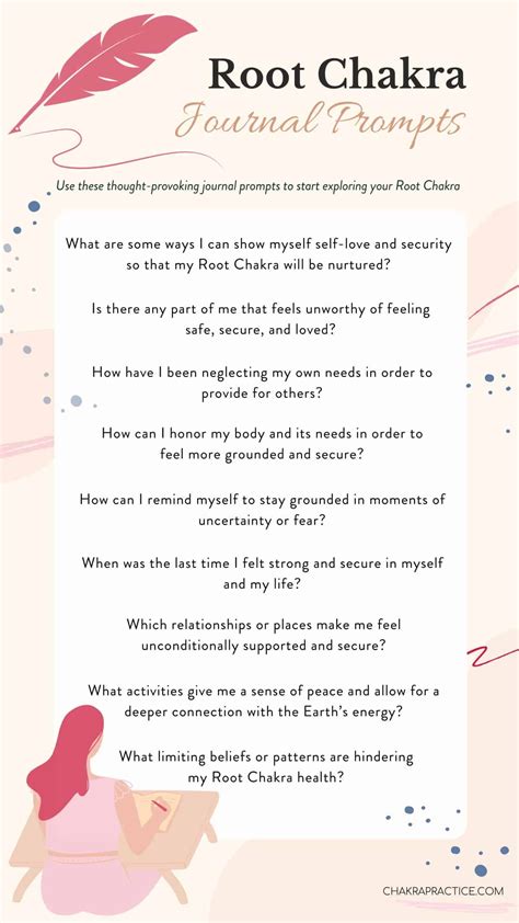 How Long Does it Take to Open the Root Chakra? - Chakra Practice | Root