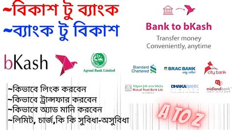 Bkash To Bank Account Transfer Bank To Bkash Add Money Bkash To