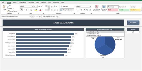 Sales Goal Tracker Excel Template Salesman Target Tracker Sales Target ...