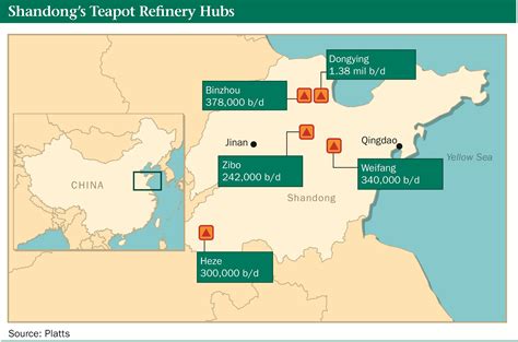 China’s Independent Oil Refineries: An Inside Look - Surviving Amid Mounting Challenges