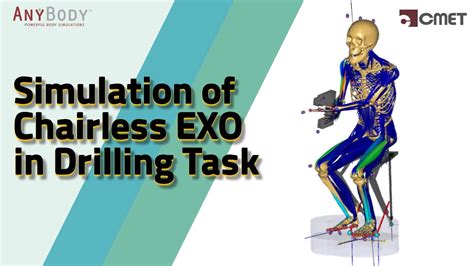 Chairless Exoskeleton Simulation AnyBody Modeling System YouTube