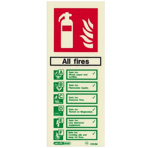 Firexo 6 Litre All Fires Extinguisher Simply Safety Group