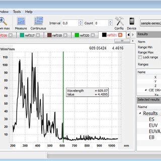 A Screenshot Of Gl Spectrosoft Software Presenting The Measured