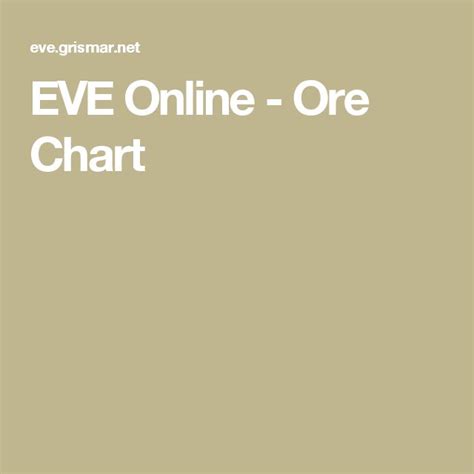 EVE Online - Ore Chart | Eve online, Eve, Chart