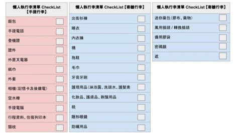 實用執行李收納｜10招日本收納達人傳授行李收納清單 行李箱尺寸推介 Fashion Madame Figaro Hong Kong