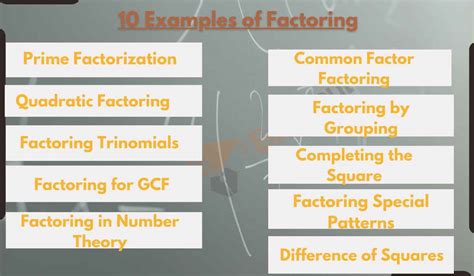 10 Examples of Factoring