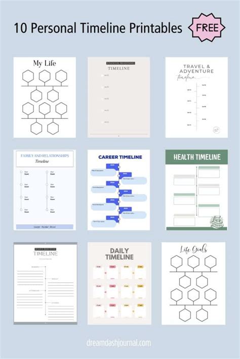 10 BEST Personal TimeLine Examples + PDFs