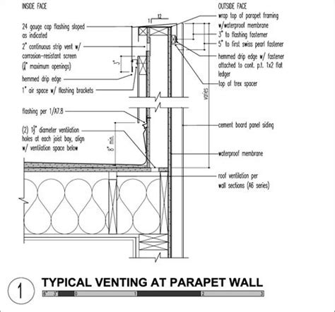 Flat Roof Parapet Detail