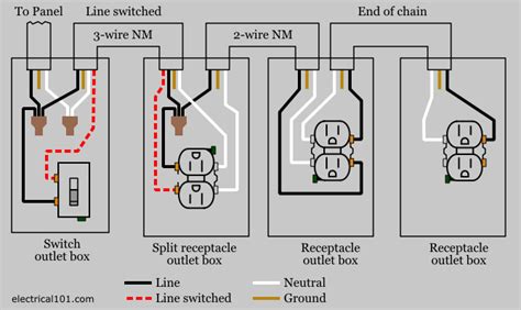 How To Wire A Switched Receptacle