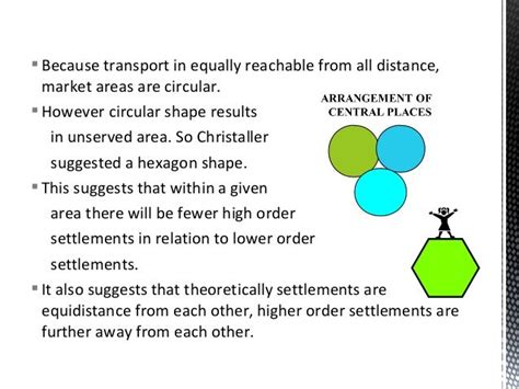 Central Place Theory