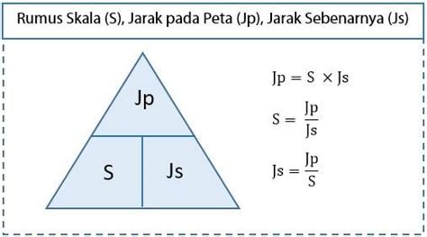 Rumus Skala Peta Dan Cara Menghitung Skala Pada Peta Rainy Weathers