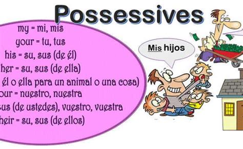 Possessive Adjectives In Spanish Rules And Examples Rainy Weathers