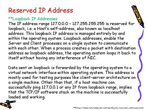 Computer Networking Concepts Reserved IP Address Reserved IP 