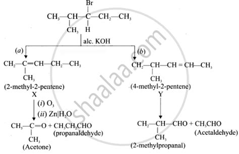 An Alkylhalide With Molecular Formula C6H13Br On Dehydro Halogenation