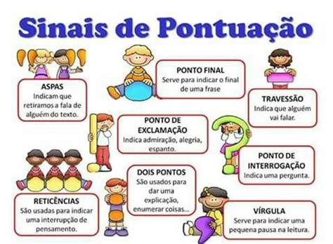 Cartazes Sinais De Pontua O Criar Recriar Ensinar Conhe A O Mundo