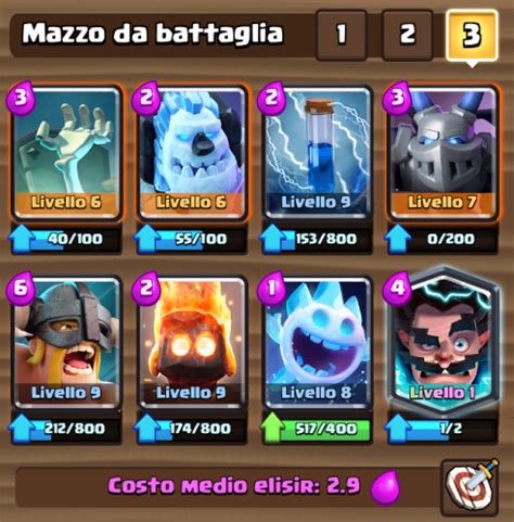 Deck Stregone Elettrico Barbari Scelti Per Arena Arena