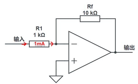 运放负反馈电路详解