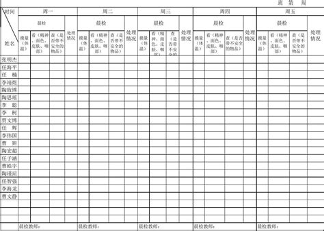 幼儿园晨检记录表1word文档在线阅读与下载免费文档