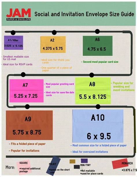 Envelope Size Chart Help Understanding Envelope Sizes,, 44% OFF