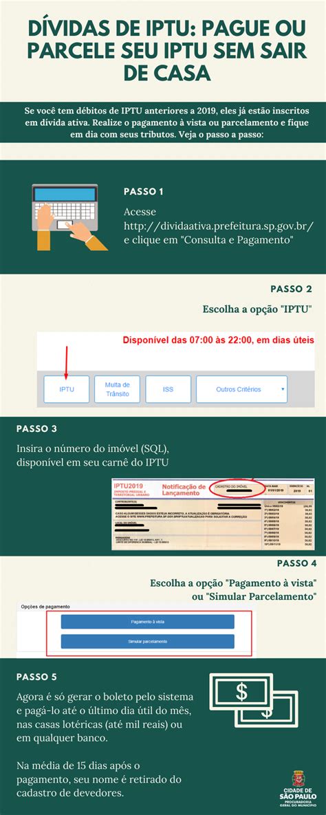 Parcelamento Do Iptu - Em dia com a sua dívida: parcele seu IPTU atrasado - Prefeitura de São ...