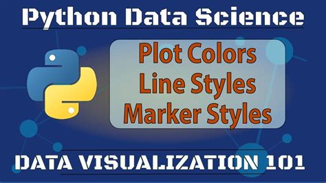 Python Data Science Plot Colors Marker Styles And Line Styles Using