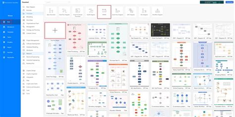 How To Create A Bpmn In Powerpoint Edrawmax Online 22200 Hot Sex Picture