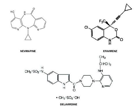 1 Factors Associated With Virological Response To Etravirine In Non