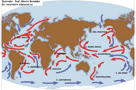 Nyfiken Geográfico Corrientes Marinas