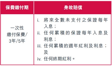 友邦aia活出精彩入息计划稳定入息，轻松生活 香港储蓄分红保险专业评测 深圳市丰岩凯益财富管理有限公司