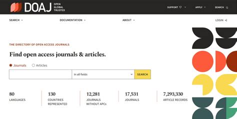 The Doajs Front Page Download Scientific Diagram