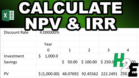 How To Calculate Net Present Value Npv And Internal Rate Of Return Irr In Excel