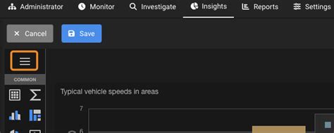 started  iris insights iris