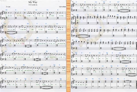 Calvin Harris — My Way Download Pdf Piano Sheet Music Calvin Harris Partituras