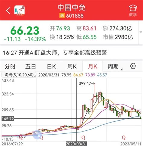 从林场工人到超级牛散，陈发树最新持仓大盘点！（附持股名单）财富号东方财富网