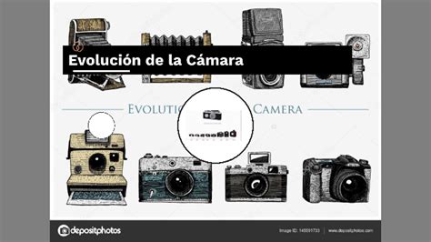 Y Equipo Cicatriz Como Resultado Historia Y Evolucion De La Camara