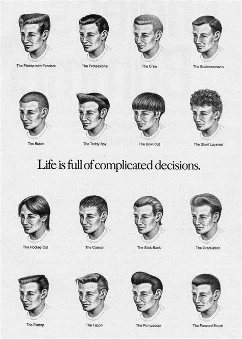 Men Hairstyles Chart My Hairstyles Site Men Hairstyle Names Haircut Names For Men