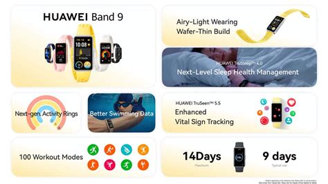 Huawei Band 9 Debuts In Global Market With Lightweight Design 14 Days