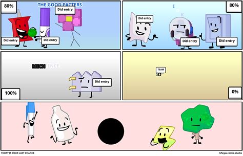 TODAY IS YOUR LAST CHANCE - Comic Studio