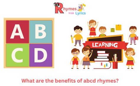 Complete Guide on the ABCD Rhymes With Lyrics