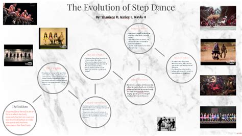 The Evolution of Step Dance by Shaniece Daley