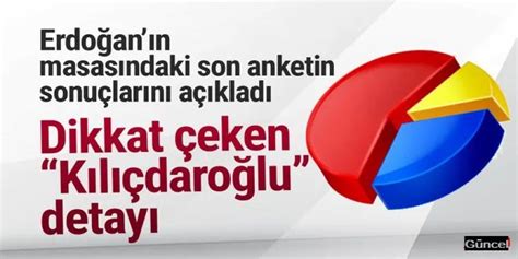 Erdoğan ın masasındaki son anketin sonuçlarını açıkladı