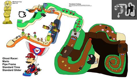 Competitive Gamers Are Debating The Mushroom Cup Track Difficulty - RYZE Superfoods