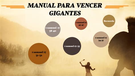 Manual Para Vencer Gigantes By Adriana Tavera