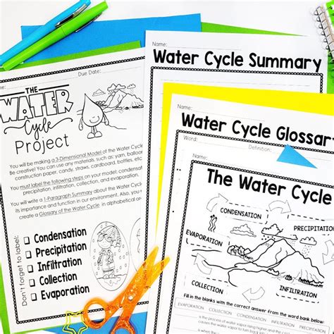 Water Cycle Project Make A 3d Model Of Water Cycle Water Cycle Worksheet Printable Pdf Water