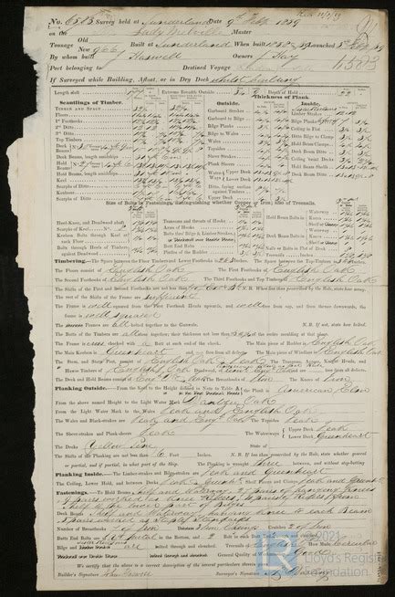 Survey Report For Lady Melville 9th February 1859 Documents Archive