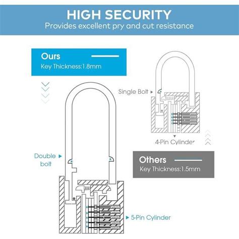 Cadenas En Laiton Robuste Avec Cl S Tanches Pour Casier Sac Dos