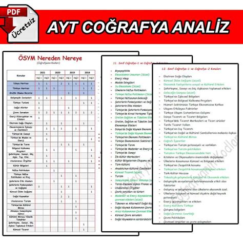 Co Rafyan N Kodlar Ayt Co Rafya Deneme Soru Z M Pdf