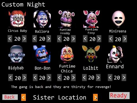 How to make custom fnaf characters - timesret